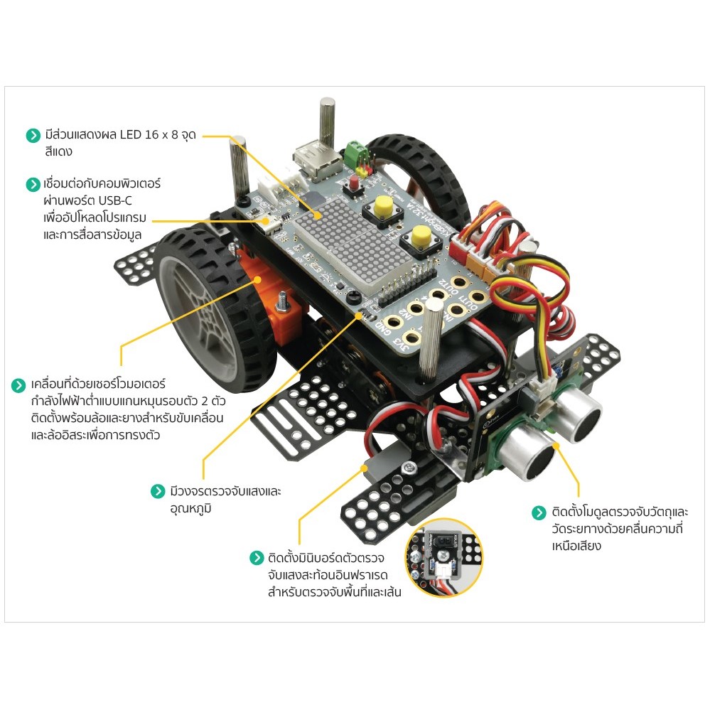 INEX KidBright 32iA JR Bot ชุดเรียนรู้หุ่นยนต์อัตโนมัติขนาดเล็ก/Robot ...