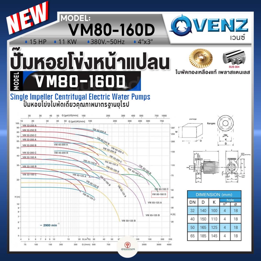 VENZ ปั๊มหอยโข่งไฟฟ้า 15 HP รุ่น VM80-160D ปั๊มน้ำใบพัดเดี่ยว หน้าแปลน ...
