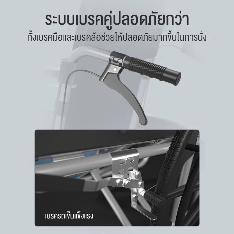 HIMIWAY รุ่น รถเข็นผู้ป่วย พับได้ น้ำหนักเบา โครงเหล็กหนาพิเศษ พร้อมเบาะรังผึ้งเพื่อความสบายสูงสุด