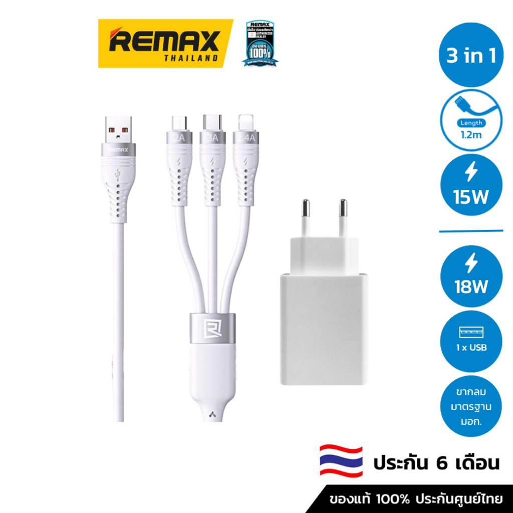 Remax Set Cable RC-C151 USB Charger FAB 18W - ชุดหัวชาร์จ สายชาร์จ ...
