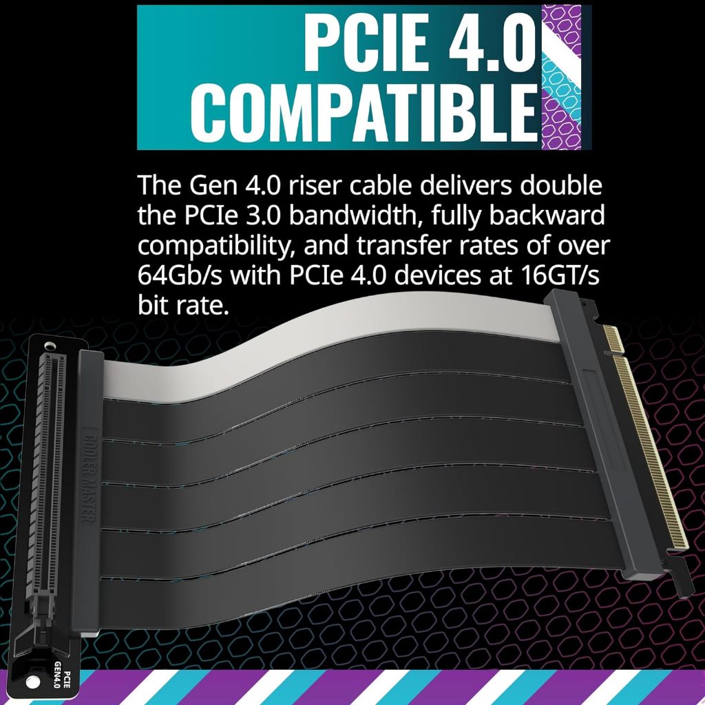 EXTENDER RISER CABLE (สายพีซีไอ) COOLER MASTER MASTERACCESSORY RISER ...