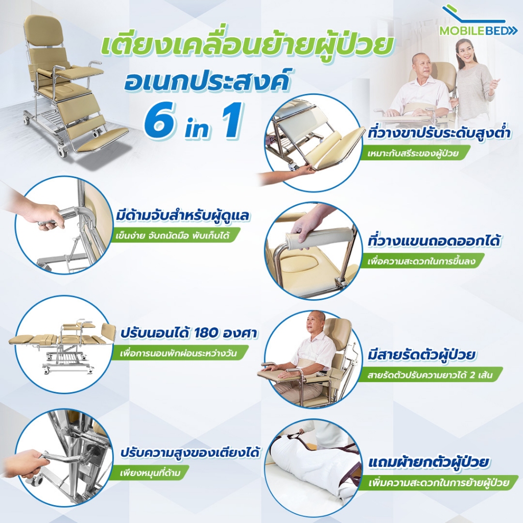 Synergy รุ่น MOBILE BED อุปกรณ์ดูแลผู้ป่วยติดเตียง 6 in 1 รถเข็นเคลื่อนย้าย อาบน้ำ นั่งถ่าย สระผม ครบวงจร