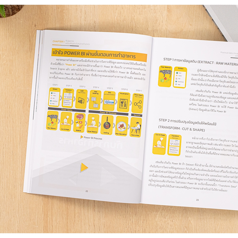 Practical Data Visualization & Analytics with Power BI 2nd Edition ...