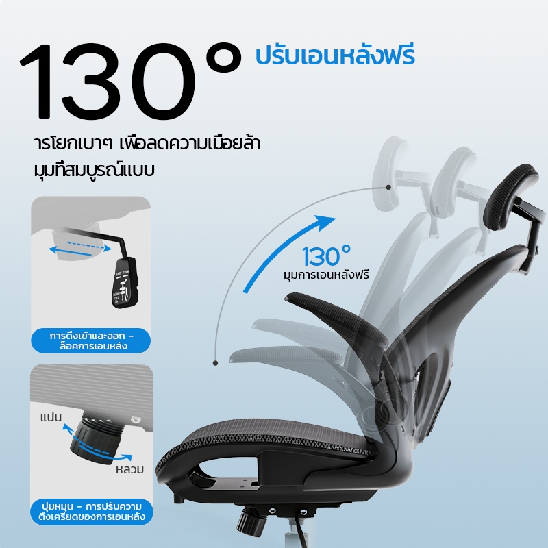 Xpanse เก้าอี้คอม เก้าอี้ทำงาน ergonomic chair เก้าอี้สุขภาพ เก้าอี้สํานักงาน ตาข่ายเต็มรูปแบบน้ําหนักแบริ่ง 200KG