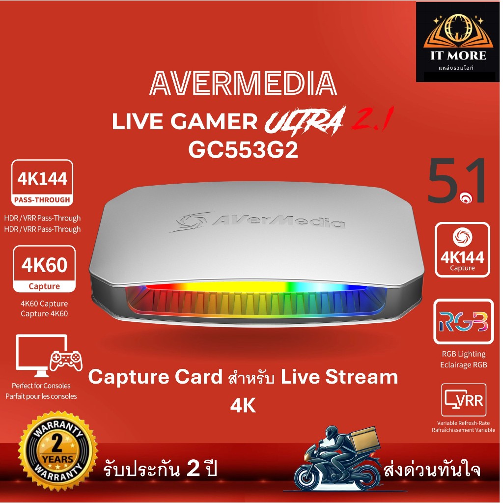 Avermedia Live Gamer Ultra 2.1: Avermedia Capture Card Test – BXEZAV