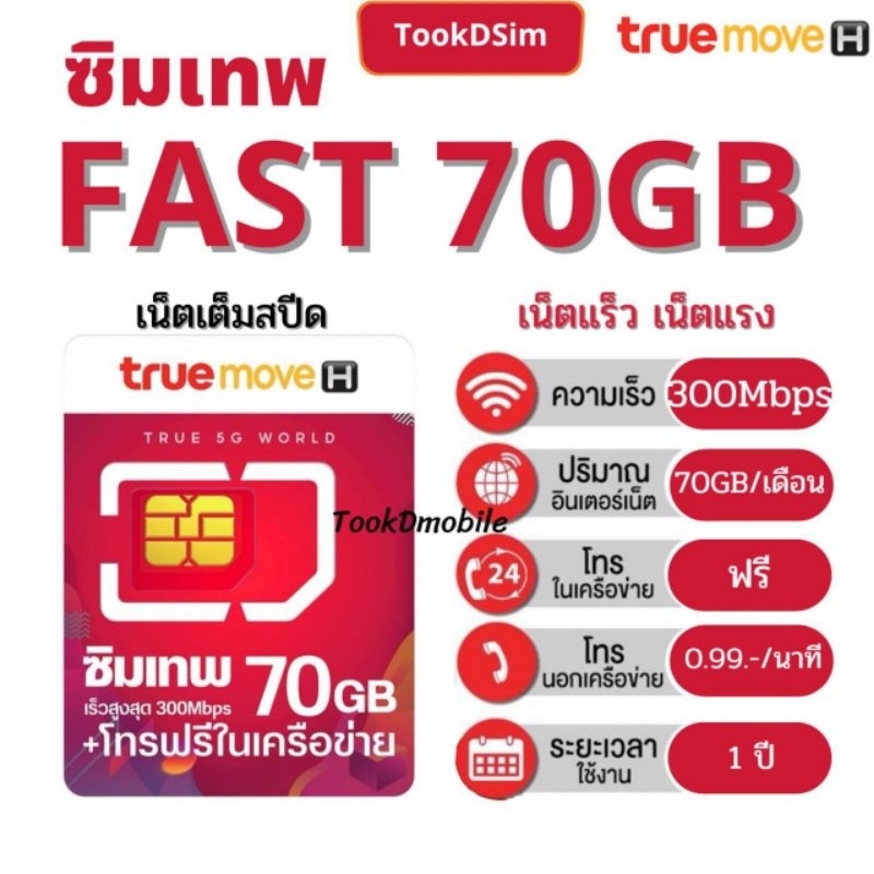 ซิมเทพทรู True Fast 70GB ซิมเทพทรู ซิมรายปี ใช้งานได้ 1 ปี | Shopee ...