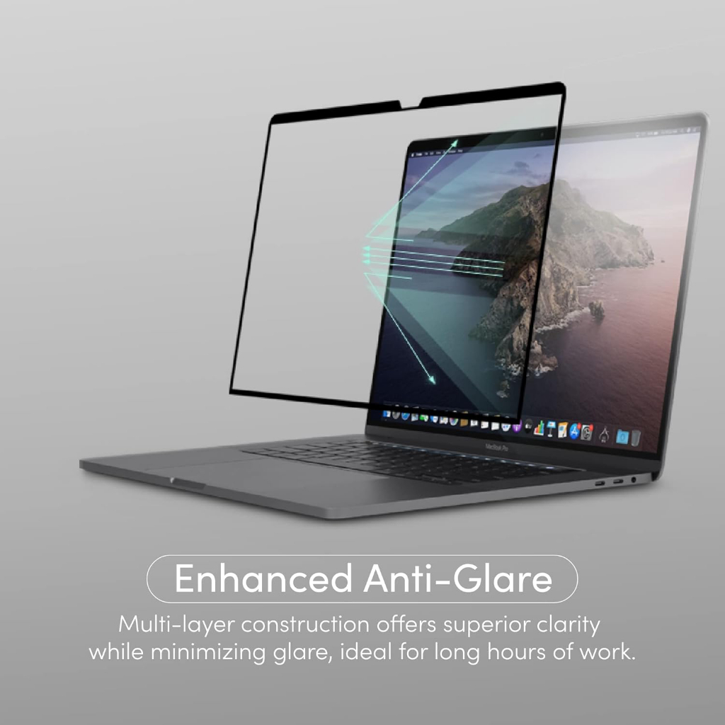 Moshi ivisor Anti-glare Screen Protector ฟิล์มกันรอยและกันแสงสะท้อนแบบ ...