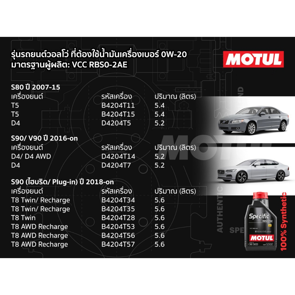 * ของแท้ * MOTUL SPECIFIC RBS0-2AE 0W-20W 1 ลิตร 100% synthetic Volvo ...