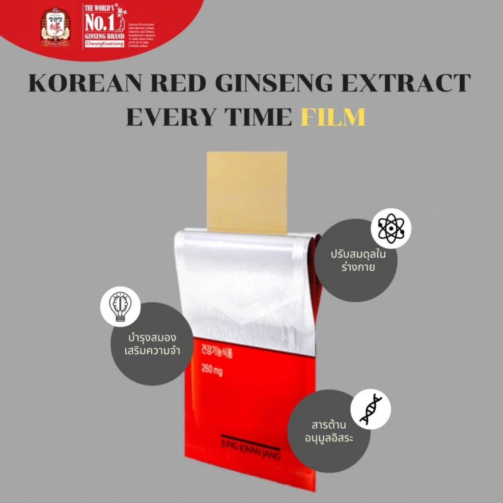 Jung Kwan Jang Everytime Film 60 x 260mg Film Strips