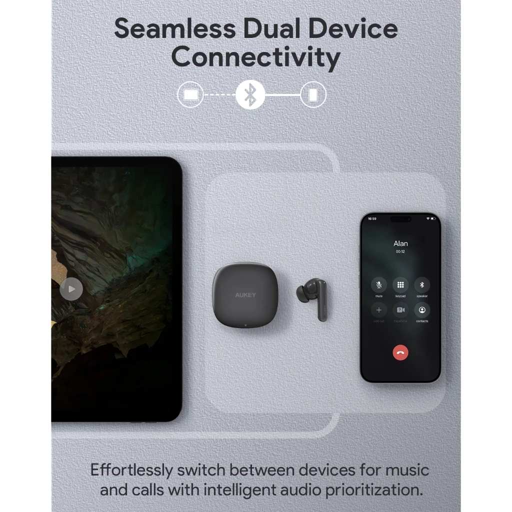 AUKEY EP-B2 หูฟังไร้สาย True Wireless In-Ear Bluetooth 5.4 With Hybrid ANC