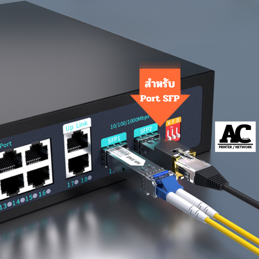 ราคารอพรีเท่านั้น (1คู่) โมดูล SFP module sc [BiDi] Gigabit 20กิโล ...