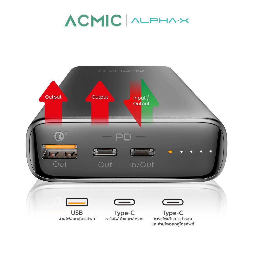 alpha-x-c100w-pd-powerbank-20000mah-fast-charging-qc-3-0-pd100w-แบตสำรองชาร์จแลปท็อปได้-ประกันสินค้า-1-ปี