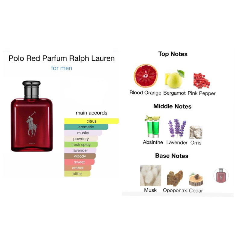 ralph-lauren-polo-red-parfum-125-ml-ทักแชทเช็คสต๊อกก่อนนะ
