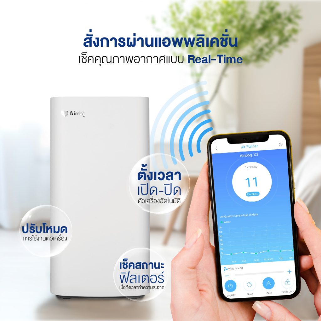 ซื้อคู่ถูกกว่า-airdog-air-purifier-เครื่องฟอกอากาศ-รุ่น-airdog-x3-airdog-mini-เครื่องฟอกอากาศพกพา-จำนวน-2-เครื่อง