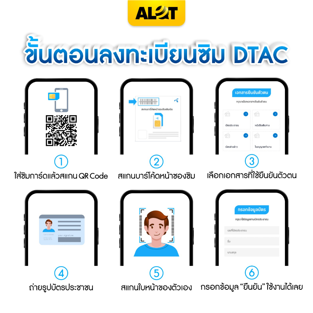 เทพดีแทค-เทอร์โบ-ชุด2-เบอร์มงคล-dtac-ซิมเทพ-ซิมรายปี-ซิมดีแทค-เลขมงคล-สุขภาพ-การเงิน-การเรียน-sim-turbo-a-lot