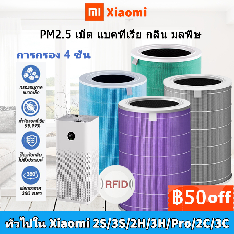ภาพหน้าปกสินค้าไส้กรองอากาศ Xiaomi Mi Air Purifier Filter (มี RFID) ไส้กรองเครื่องฟอกอากาศ รุ่น Xiaomi 3C/3S/3H/Pro/2S/2C/2H