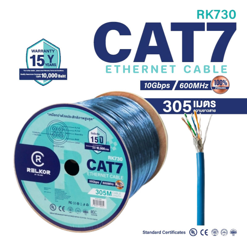 CAT7 cable 10Gbps 600MHz 305เมตร CABLE สีฟ้า รุ่น RK730
