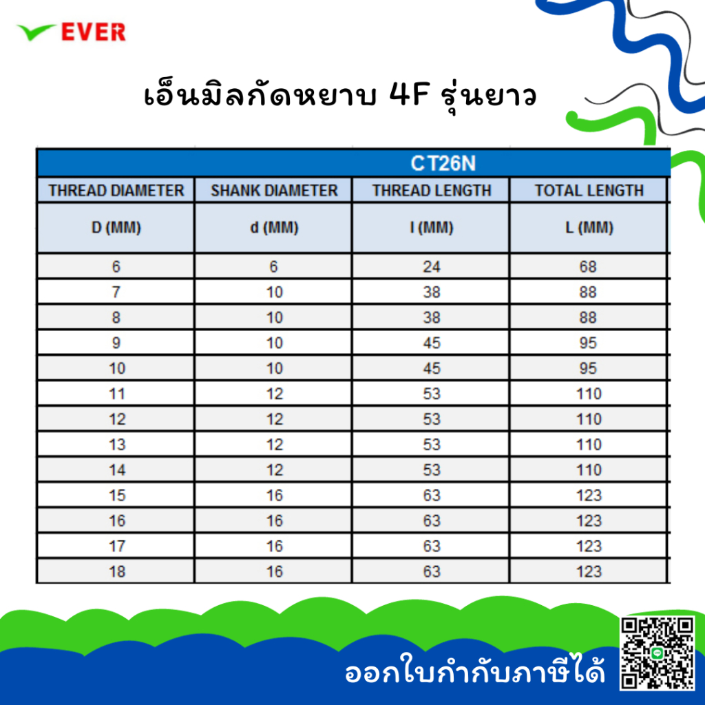 เอ็นมิลกัดหยาบ-ยาว-สีทอง-17-32mm-พร้อมส่ง-roughing-end-mills-4-flutes-hss-e-long-tin-ct26n