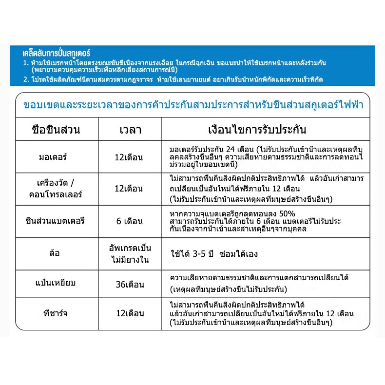 MONSPRIN Q7/Q8/Q9 สกู็ดเตอร์ไฟฟ้า ระยะ30-150KM ความเร็ว 55km/h รับได้200kg 500W สกูตเตอร์ scooter ไฟฟ้า รถไฟฟ้า SEALUP