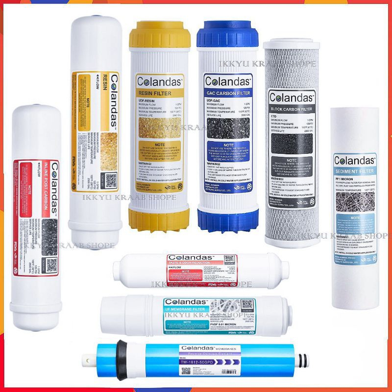 ไส้กรองColandas Resin cto ro post uf แยกชิ้น | Shopee Thailand