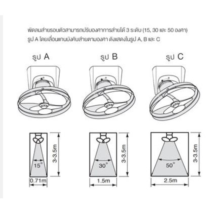 hatari-พัดลมโคจร-18-นิ้ว-he-c18m1