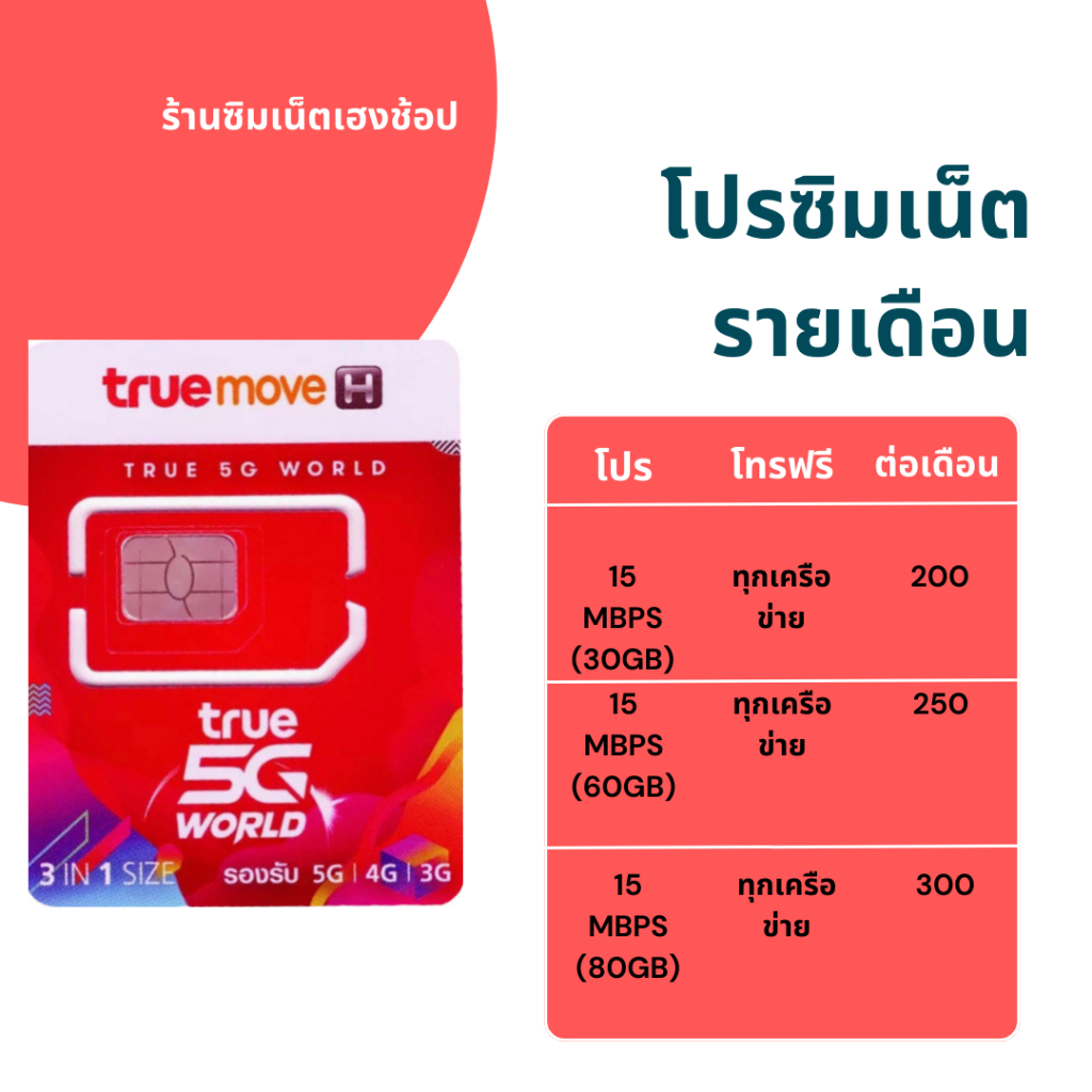 ซิมเทพ-ซิมเน็ต-5g-พร้อมโทรฟรี-ระบบเติมเงิน-ซิมทรู-หรือ-แพ็คเกต-เน็ต-4mbps