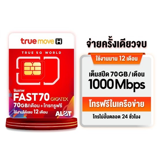 ซิมเทพ Fast 70 ซิมเน็ตรายปี | Shopee Thailand