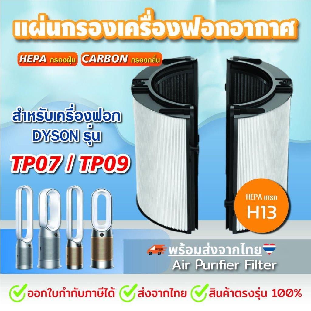 Dyson cryptomic filter outlet