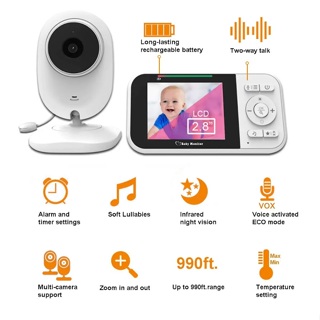 2.8Inch Baby Monitor with Camera and Audio IPS Screen 2X Zoom Babyphones  2-way Talk Night Vision Baby Camera Video Nanny Monitor - AliExpress
