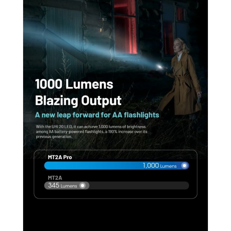 ไฟฉาย Nitecore MT2A Pro 1000 Lumen LED EDC Rechargeable Flashlight, Use ...