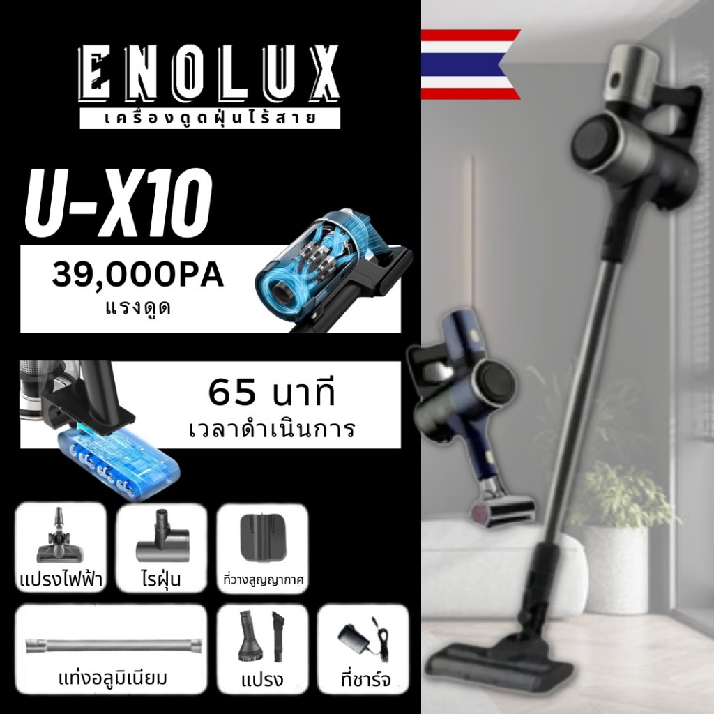 ภาพหน้าปกสินค้าEnolux U-X10 เครื่องดูดฝุ่นไร้สาย ฟรี ไรฝุ่น รับประกัน 5 ปี เครื่องดูดฝุ่นไร้สายสำหรับโฮมออฟฟิศ เครื่องดูดฝุ่น จากร้าน enolux บน Shopee