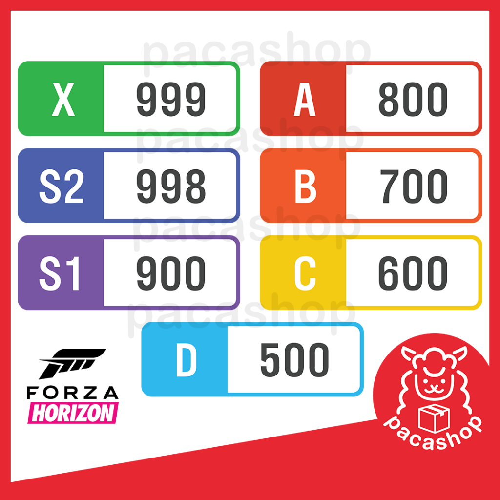 สติ๊กเกอร์ PVC Forza Horizon Car Class Sticker Shopee Thailand