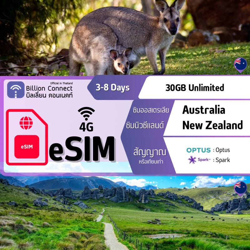 eSIM Australia New Zealand Sim Card Unlimited 30GB สัญญาณ Optus Spark