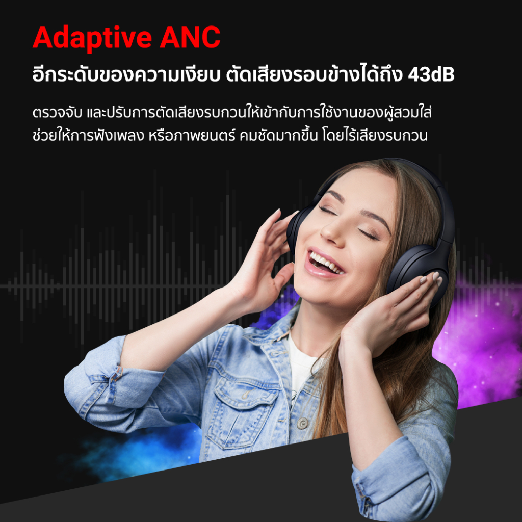 iSuper Sound Comfort หูฟังไร้สาย หูฟังครอบหู Bluetooth 5.3 Headsets เสียงระดับ Hi-Res Audio