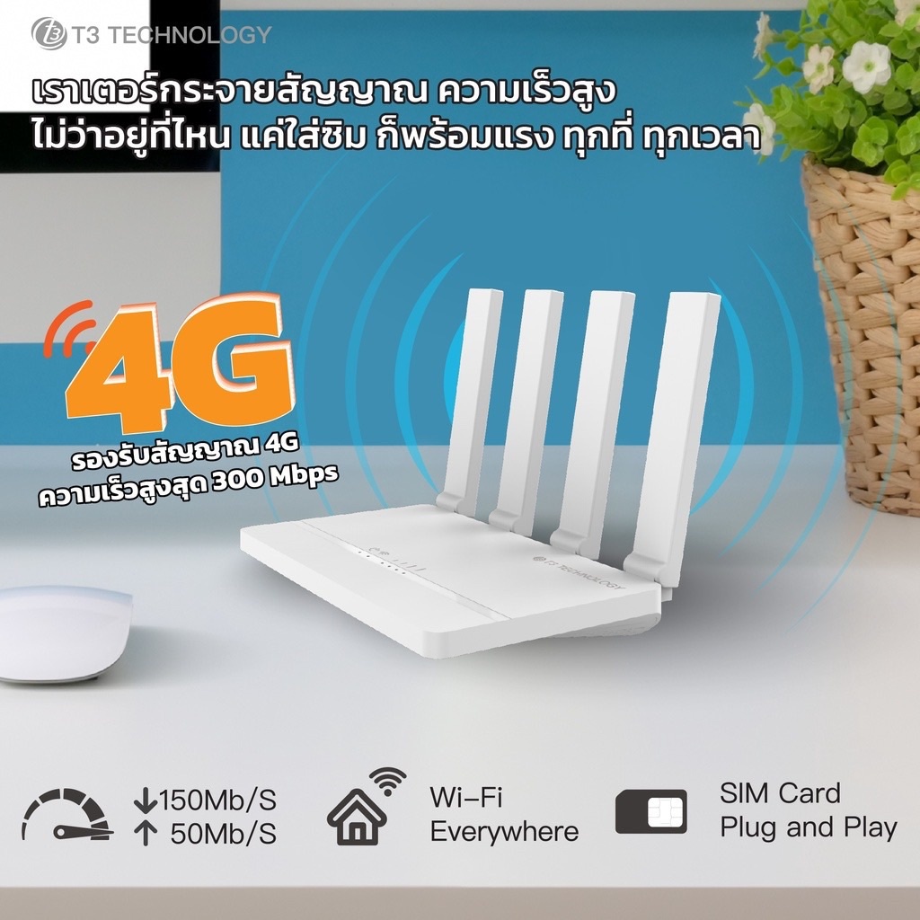 [ โค้ด AUGALO ] T3 Smart 4G Router Wi-Fi CPE เราเตอร์ ใส่ซิม กระจาย ...