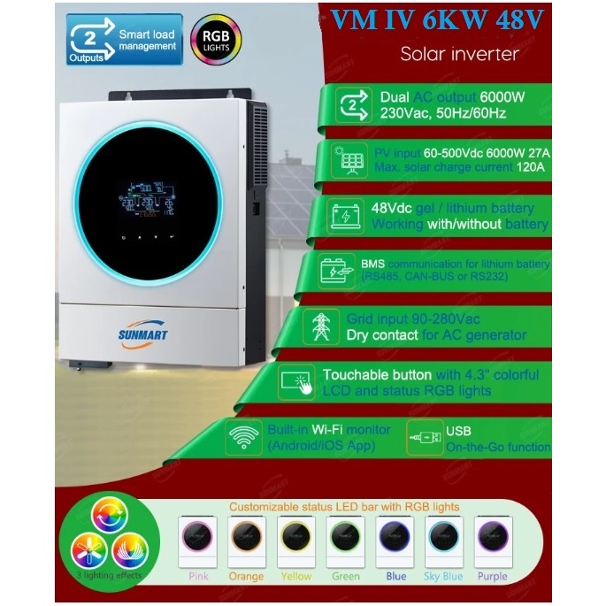 Hybrid Inverter OFF grid SUNMART 6 kw -48V Pure Sine Wave Wifi ในตัว ...