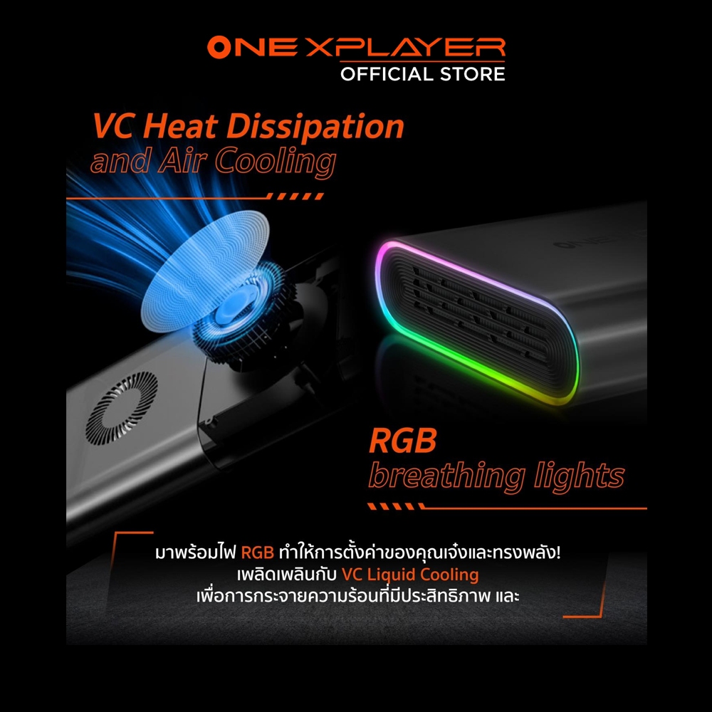 [พร้อมส่งจากไทย] OneXPlayer รุ่น ONEXGPU World's 1st Portable EGPU ...
