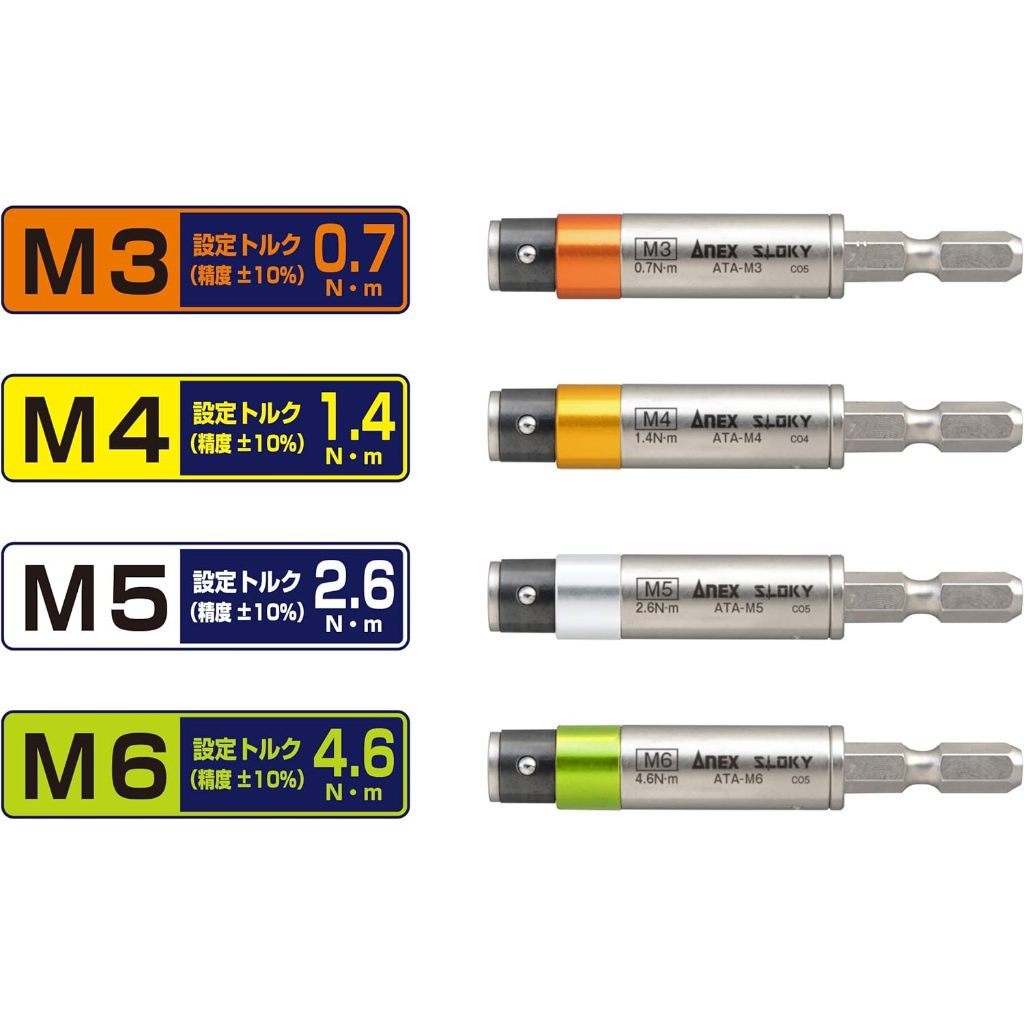 Anex ข้อต่อดอกแรงบิด 1/4