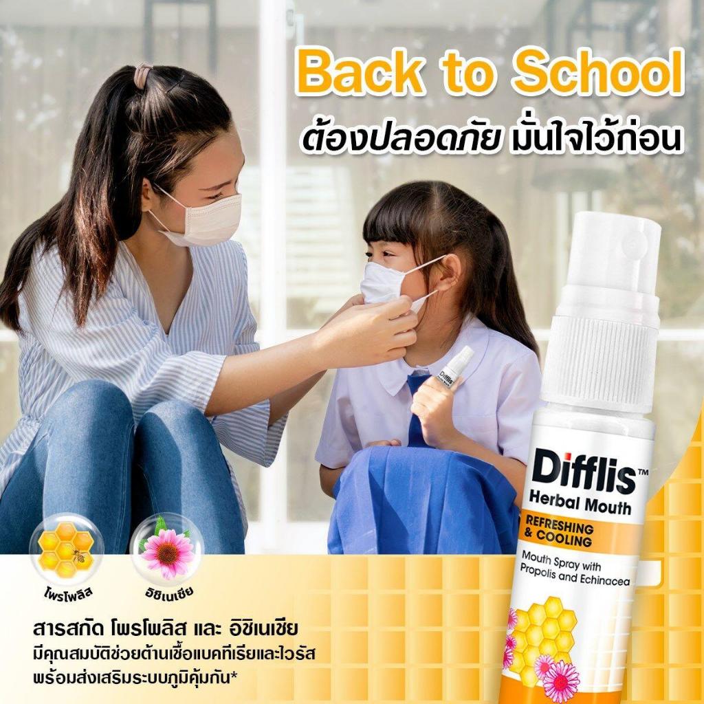 สเปรย์พ่นปาก Difflis Herbal Mouth Spray ดิฟฟลิส เฮอร์เบิ้ล เมาท์ สเปรย์ ...
