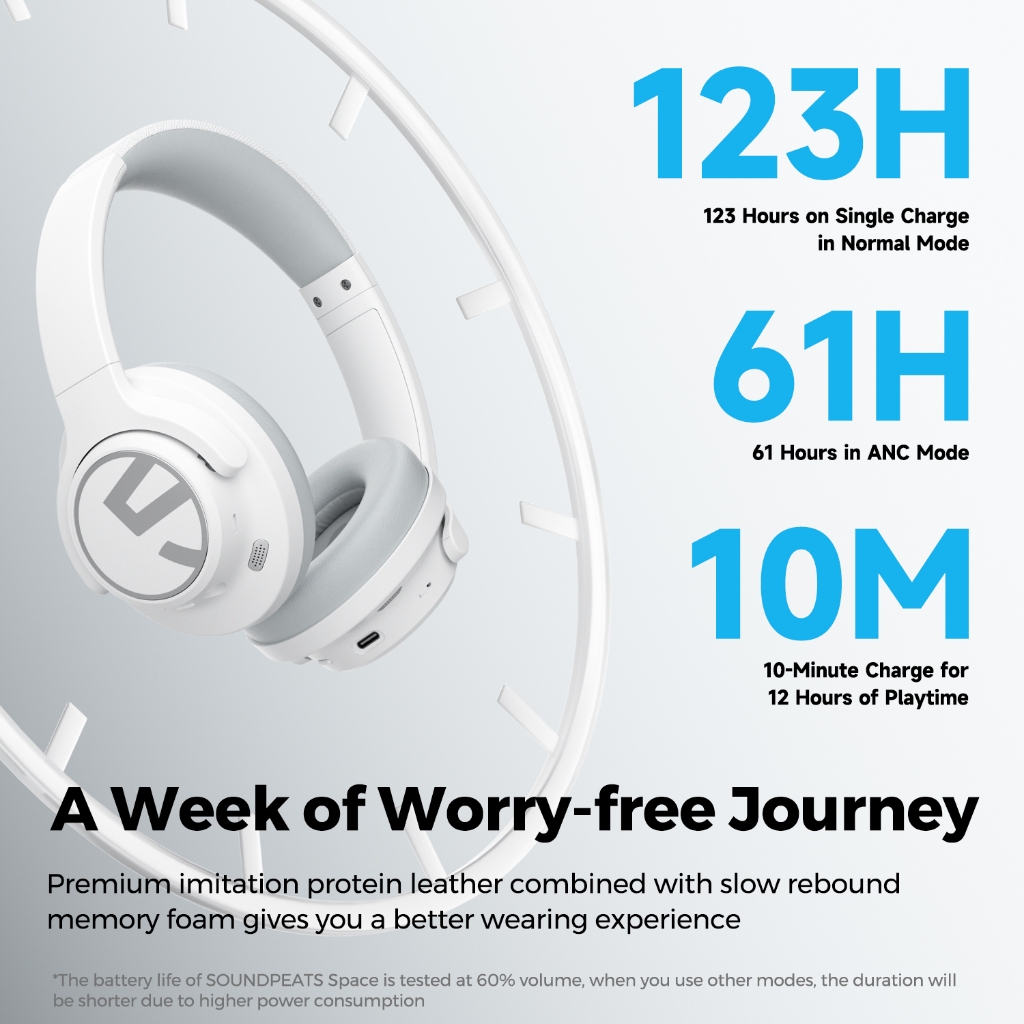 SoundPEATS SPACE หูฟังครอบหู Bluetooth 5.3 Headphones รองรับ Hi-res มี Hybrid ANC ใช้ได้นาน 123 ชม. Game mode