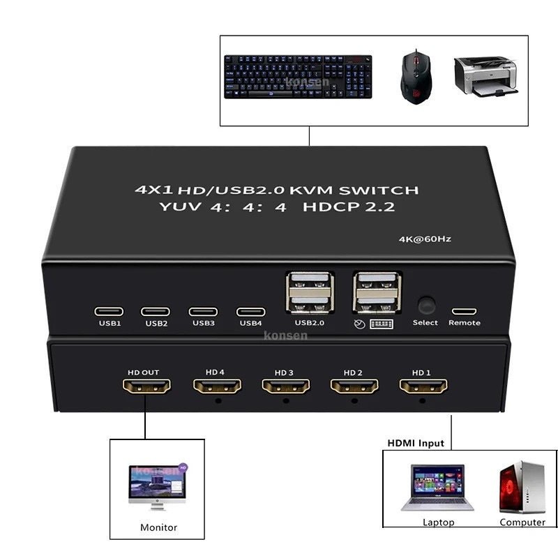ช้อป kvm ราคาสุดคุ้ม ได้ง่าย ๆ | Shopee Thailand