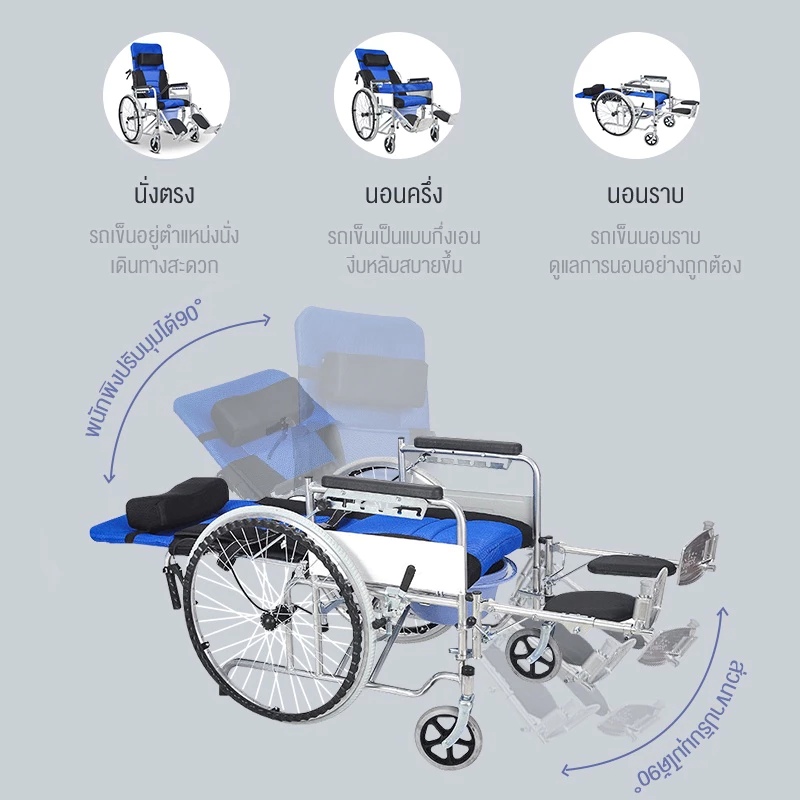 HIMIWAY รุ่น รถเข็นผู้ป่วย พับได้ น้ำหนักเบา โครงเหล็กหนาพิเศษ พร้อมเบาะรังผึ้งเพื่อความสบายสูงสุด
