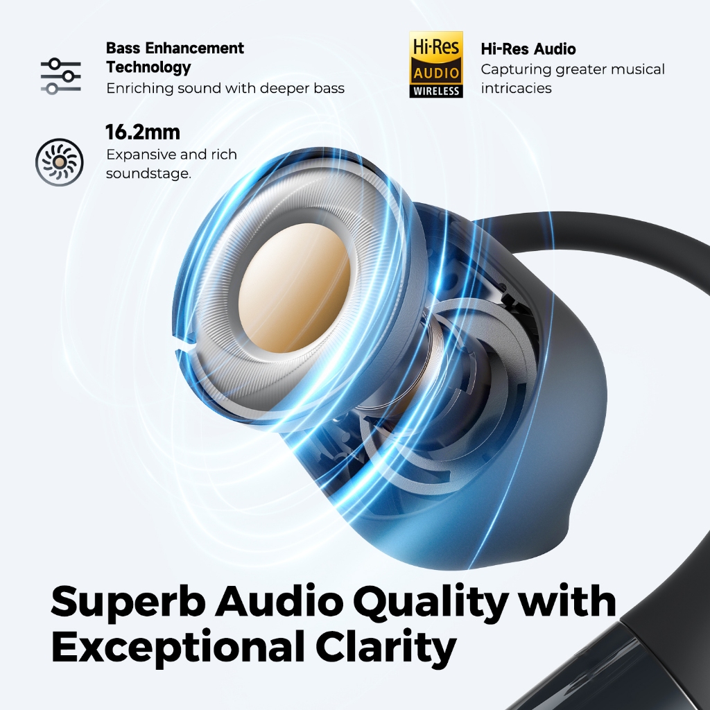 SoundPEATS GoFree 2+ หูฟัง Open Ear IPX5 GoFree2+ หูฟังบลูทูธ 5.3 หูฟังไร้สาย Hi-Res LDAC