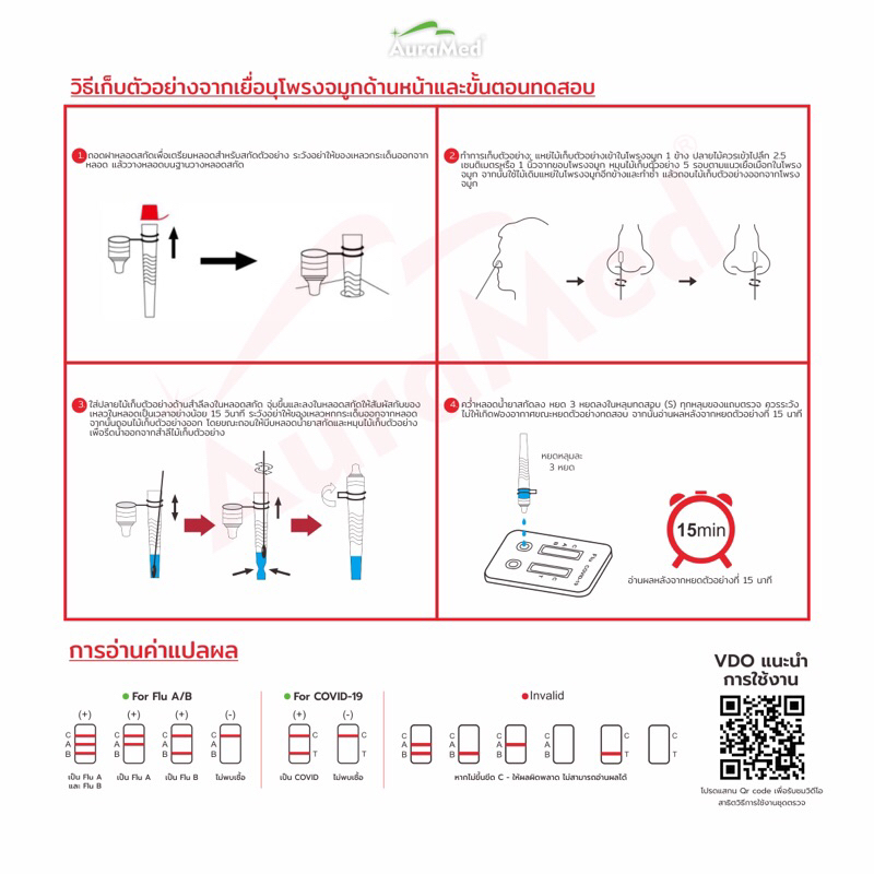 Auramed 3in1 ออราเมด ชุดตรวจหวัด FluA FluB และ โควิด19 (Covid-19 ...