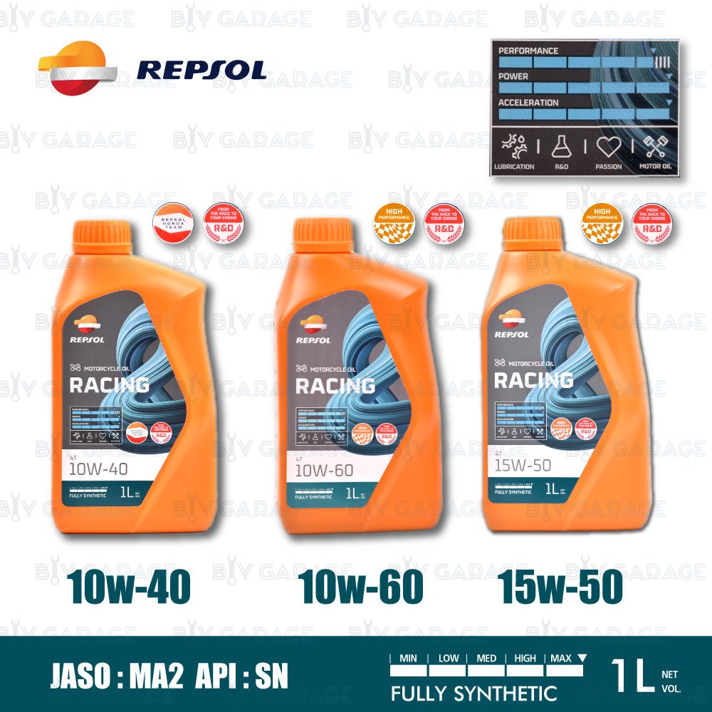 REPSOL RACING 4T FULLY Synthetic 4T น้ำมันเครื่อง มอเตอร์ไซค์ ...