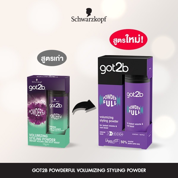 แป้งจัดแต่งทรงผม Schwarzkopf GOT2B POWDERFUL VOLUMIZING STYLING POWDER ...