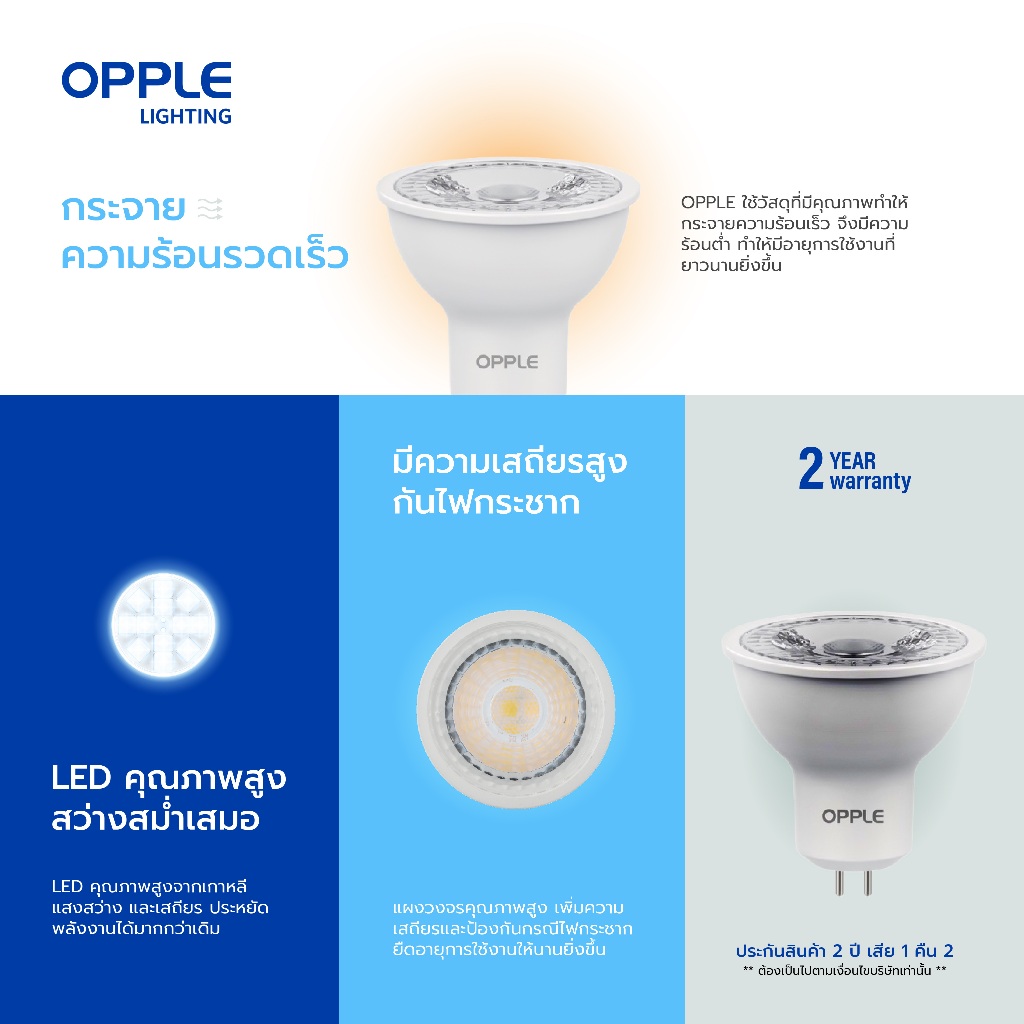 OPPLE | หลอดไฟ LED MR16 ขั้ว GU5.3 4.5-8W 3 สี ประกัน 2 ปี 20000 ชม ...