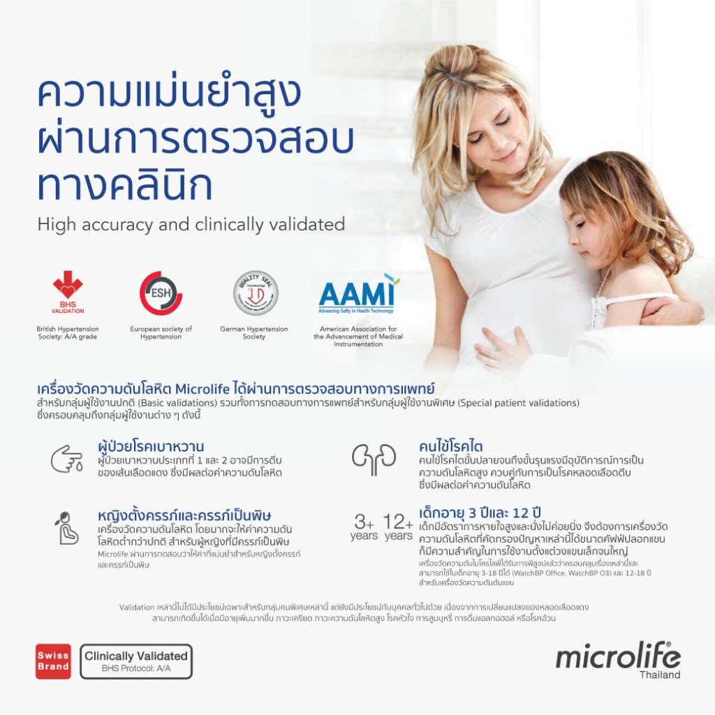 Microlife เครื่องวัดความดันโลหิต รุ่น B3 Basic