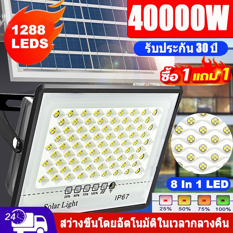 Solar Light ไฟโซลาเซล 1500W ไฟโซล่าเซลล์ สปอตไลท์โซล่า แผง โซล่าเซลล์ โซล่าเซลไฟบ้าน หลอดไฟ LED เปิด/ปิดอัตโนมัติ ไฟลานภ