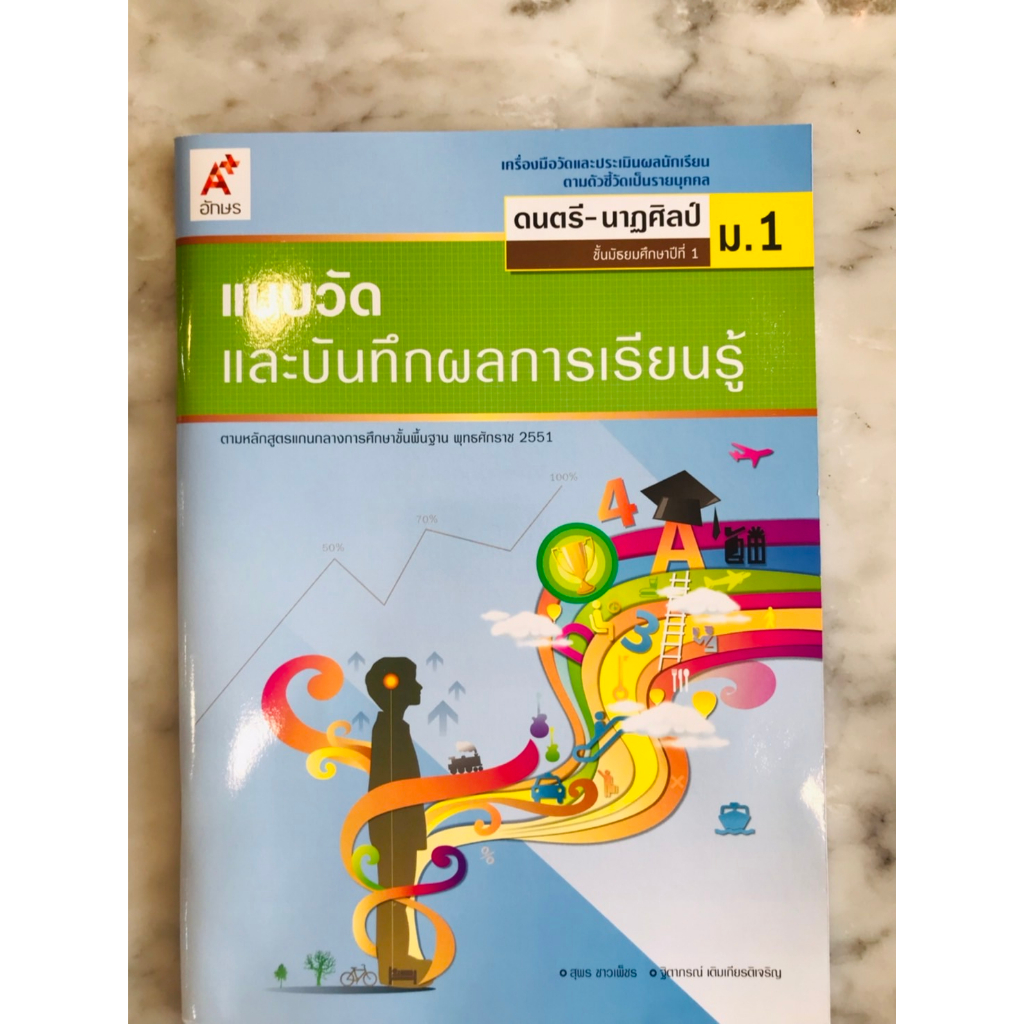 แบบวัดฯ-คนตรี-นาฏสิลป์-ม-1-3-อจท